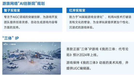 上市企业竞争力报告：仅4成企业收入增长，但6大机遇助推多家回暖