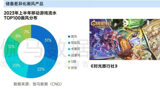 上市企业竞争力报告：仅4成企业收入增长，但6大机遇助推多家回暖