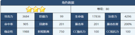 《蔚蓝档案》阿露角色介绍