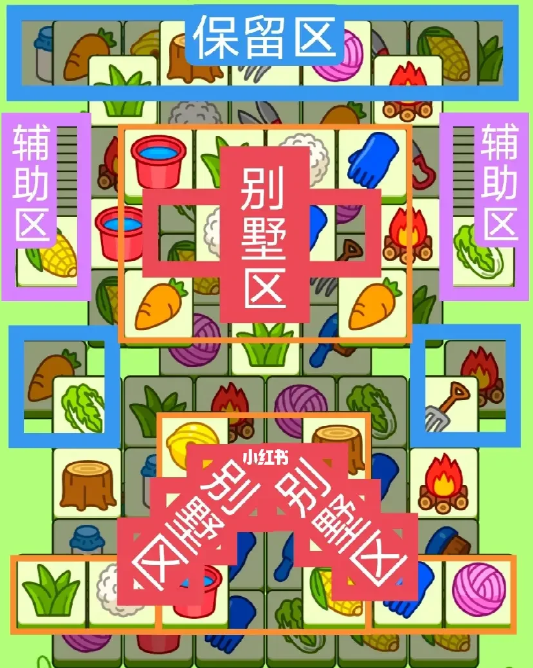 《<a href=https://www.wxsxzz.cn/game/2448.html target=_blank class=infotextkey>羊了个羊</a>》9月1日<a href=https://www.wxsxzz.cn/game/7001.html target=_blank class=infotextkey>羊羊大世界</a>和第二关攻略2023