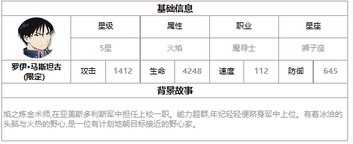 《第七史诗》三色英雄罗伊马斯坦古介绍一览