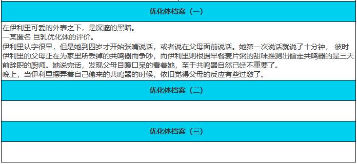 《绯色回响》伊利里角色介绍一览