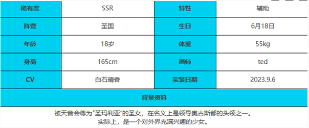 《绯色回响》V.V.角色介绍一览