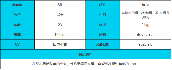 《绯色回响》凌烟角色介绍一览