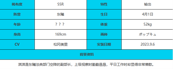 《绯色回响》淇淇角色介绍一览