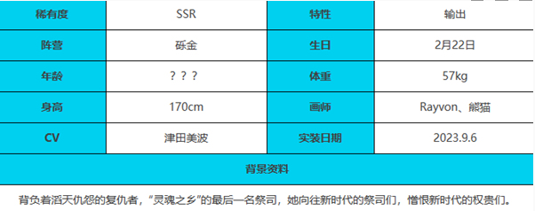 《绯色回响》赛特角色介绍一览