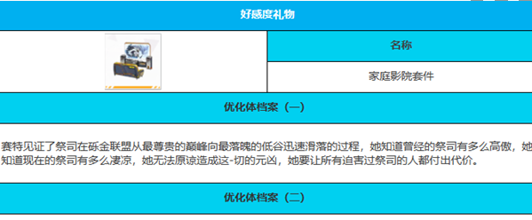 《绯色回响》赛特角色介绍一览