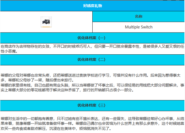 《绯色回响》蒂娜角色介绍一览