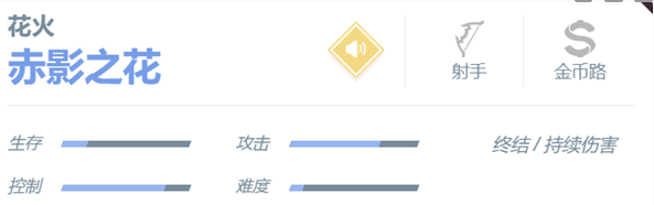 《决胜巅峰》花火角色介绍分享_角色攻略
