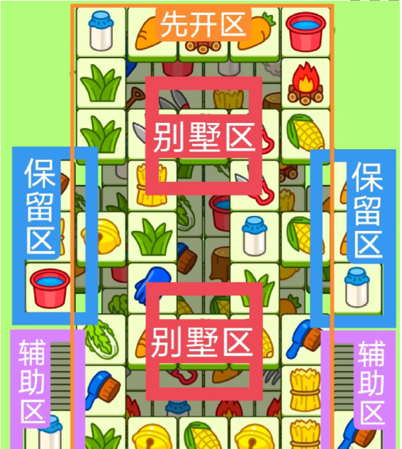 《羊了个羊》11月8日羊羊大世界和第二关攻略2023