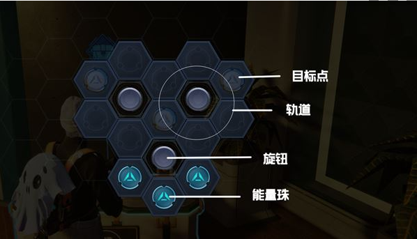 《星球重启》旋转锁解谜攻略