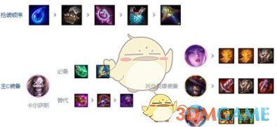 《金铲铲之战》s10超粉死歌阵容攻略一览