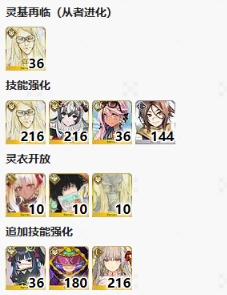 《FGO》2.7新素材黑曜锐刃掉落关卡推荐一览