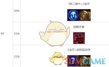 《金铲铲之战》s10心之钢层数奖励介绍一览