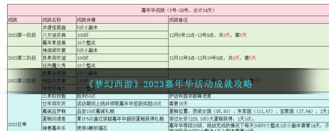 《梦幻西游》2023嘉年华活动成就攻略