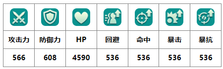 《二之国：交错世界》轰隆隆幻兽图鉴