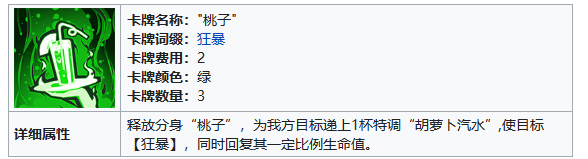 《雷索纳斯》亚莉奈角色介绍