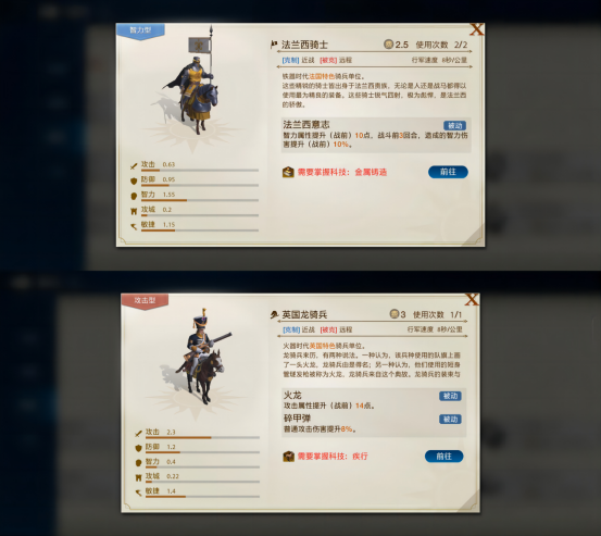 世界启元文明特点选择推荐之法兰西