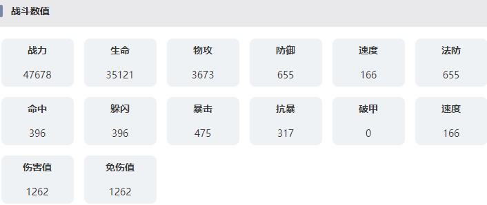 《永夜降臨：復(fù)蘇》弗麗雅技能屬性介紹