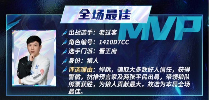 长夜将至，觉醒苍穹，2024狼人杀门派联赛·第四赛季常规赛圆满结束