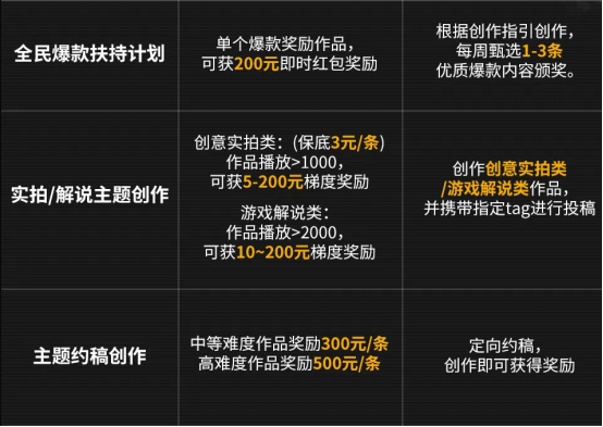 惊！动动手指就让拉格朗日官方打钱的小妙招我找到了！