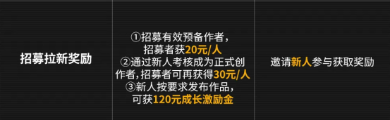 惊！动动手指就让拉格朗日官方打钱的小妙招我找到了！