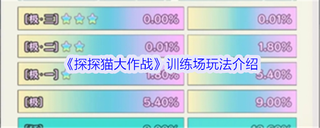 《探探猫大作战》训练场玩法介绍