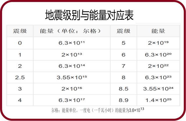 《支付宝》蚂蚁庄园9月答案大全2024