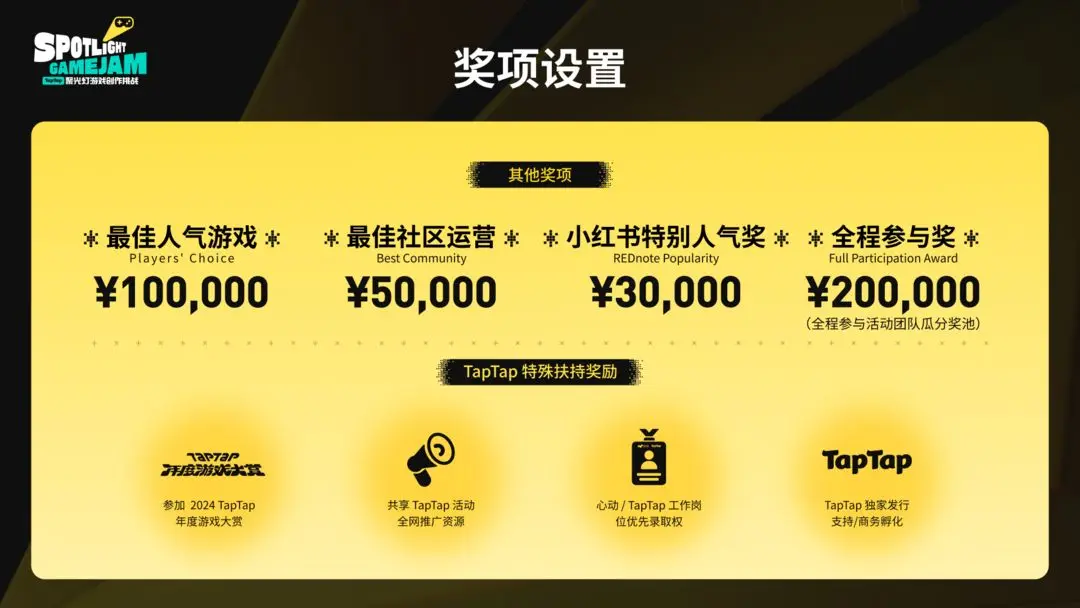 错过等一年！这场5000人参加的TapTap聚光灯GameJam等你加入