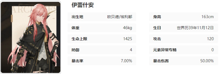 《黑色信标》伊蕾什安技能介绍