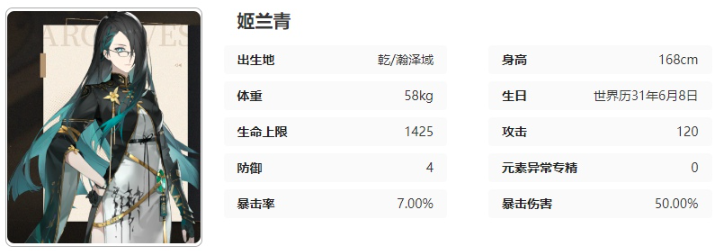 《黑色信标》青技能介绍