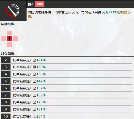 《无期迷途》海拉技能介绍