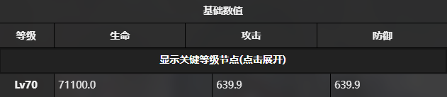 《雷索纳斯》达斯廷技能介绍