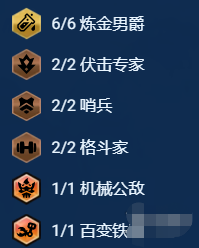金铲铲之战s13炼金九五阵容攻略,助你轻松上分 