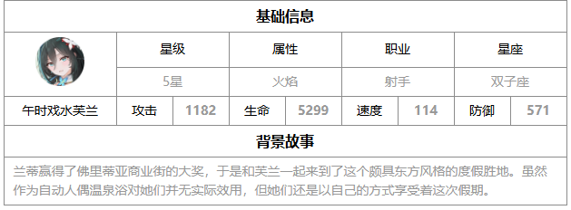 《第七史诗》午时戏水芙兰技能介绍