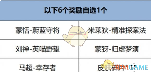 《王者荣耀》开麦节许愿泡泡自选皮肤选择推荐