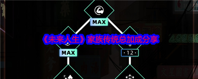 《未来人生》家族传统总加成分享