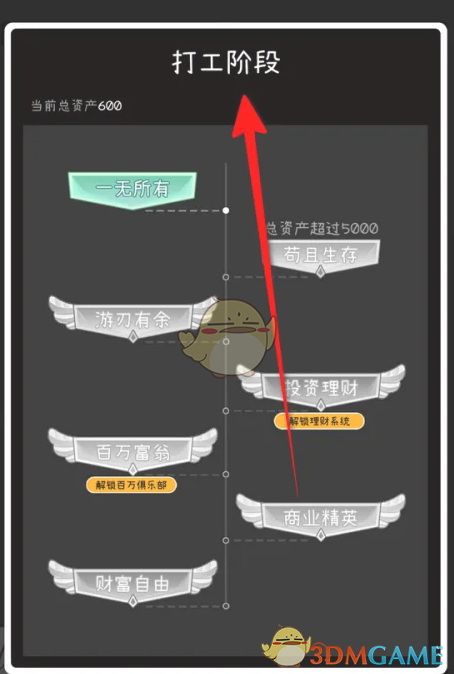 《荣誉打工人》打工阶段查看位置