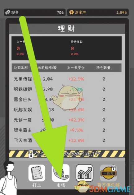 《荣誉打工人》挂饰出售方法