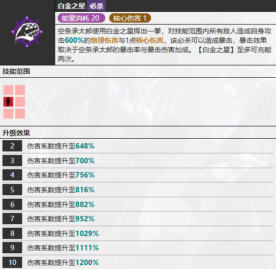 《无期迷途》空条承太郎技能介绍