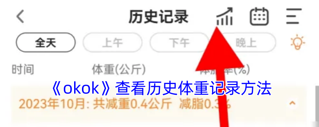 《okok》查看历史体重记录方法