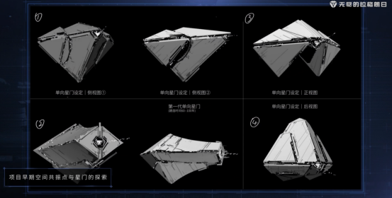 满足对科幻的所有想象？拉格朗日宇宙还藏着这些秘密！