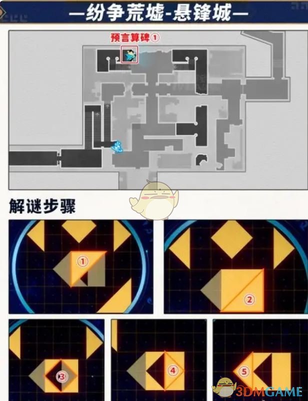 《崩坏：星穹铁道》纷争荒墟悬锋城预言算碑解谜攻略