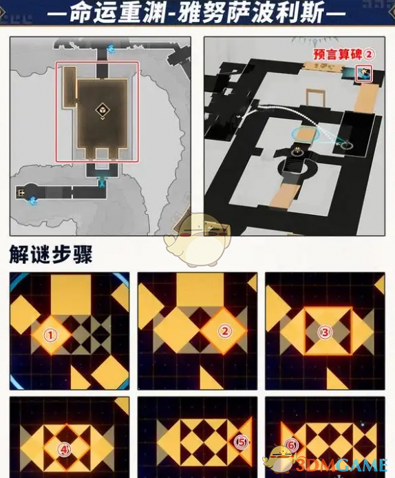 《崩坏：星穹铁道》预言算碑攻略大全