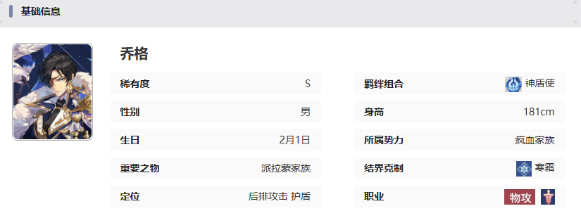 《永夜降临：复苏》乔格技能介绍