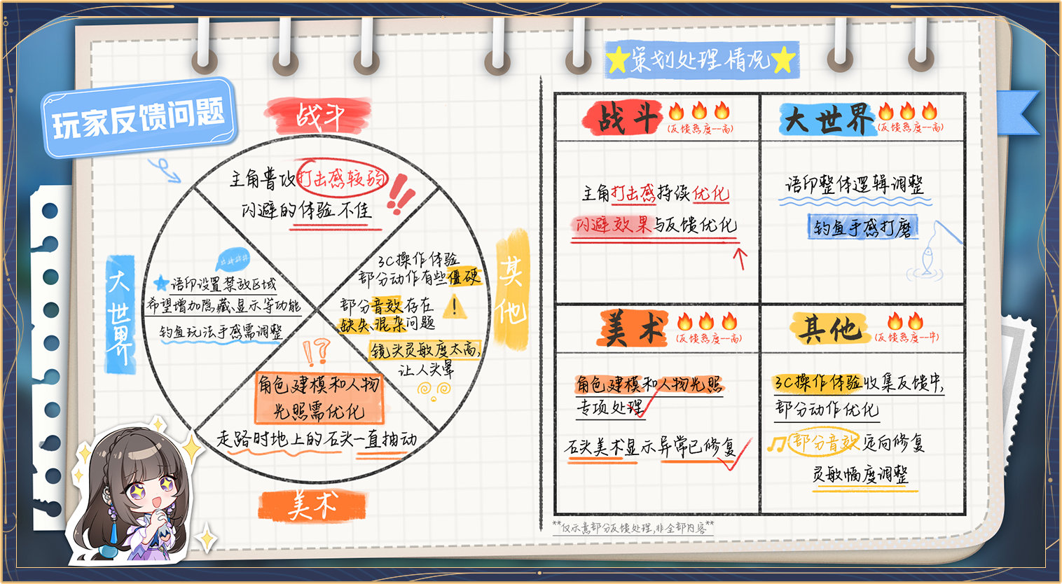 《王者荣耀世界》获版号，从峡谷到世界的全新冒险即将启程