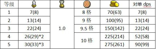 《妖精幻想乡》铃仙角色介绍