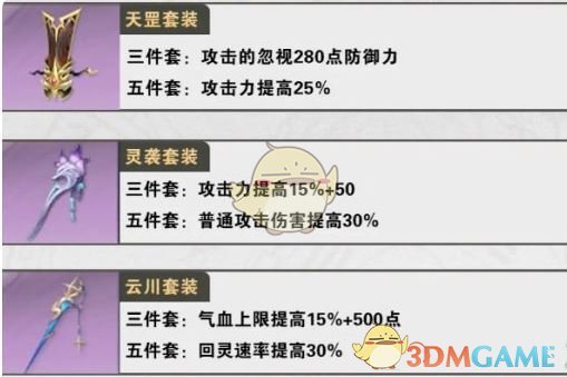 《仙剑世界》谢沧行最强饰品选择推荐