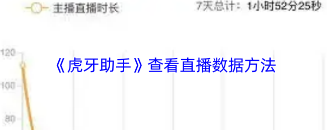 《虎牙助手》查看直播数据方法