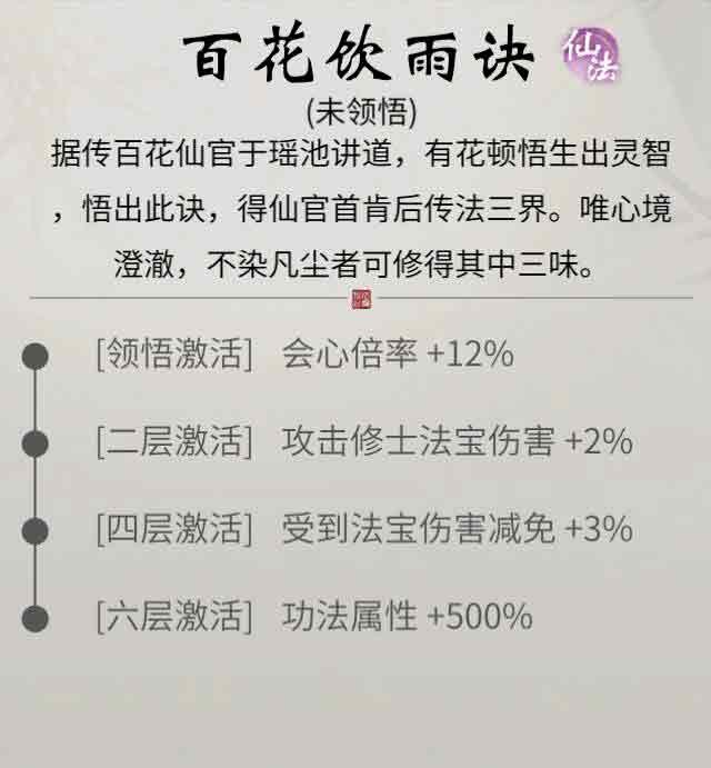 全新铸宝上线，《一念逍遥》新燕时雨活动今日开启